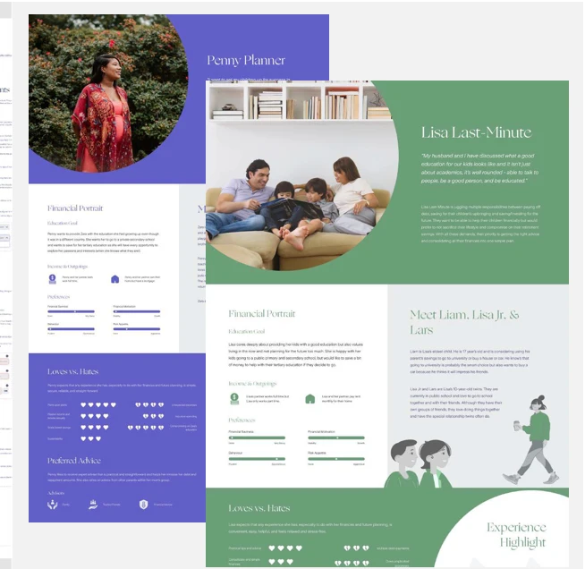 Customer proposition and personas
