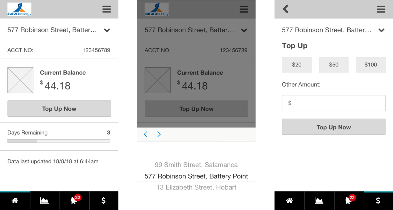 Early mobile interaction model
