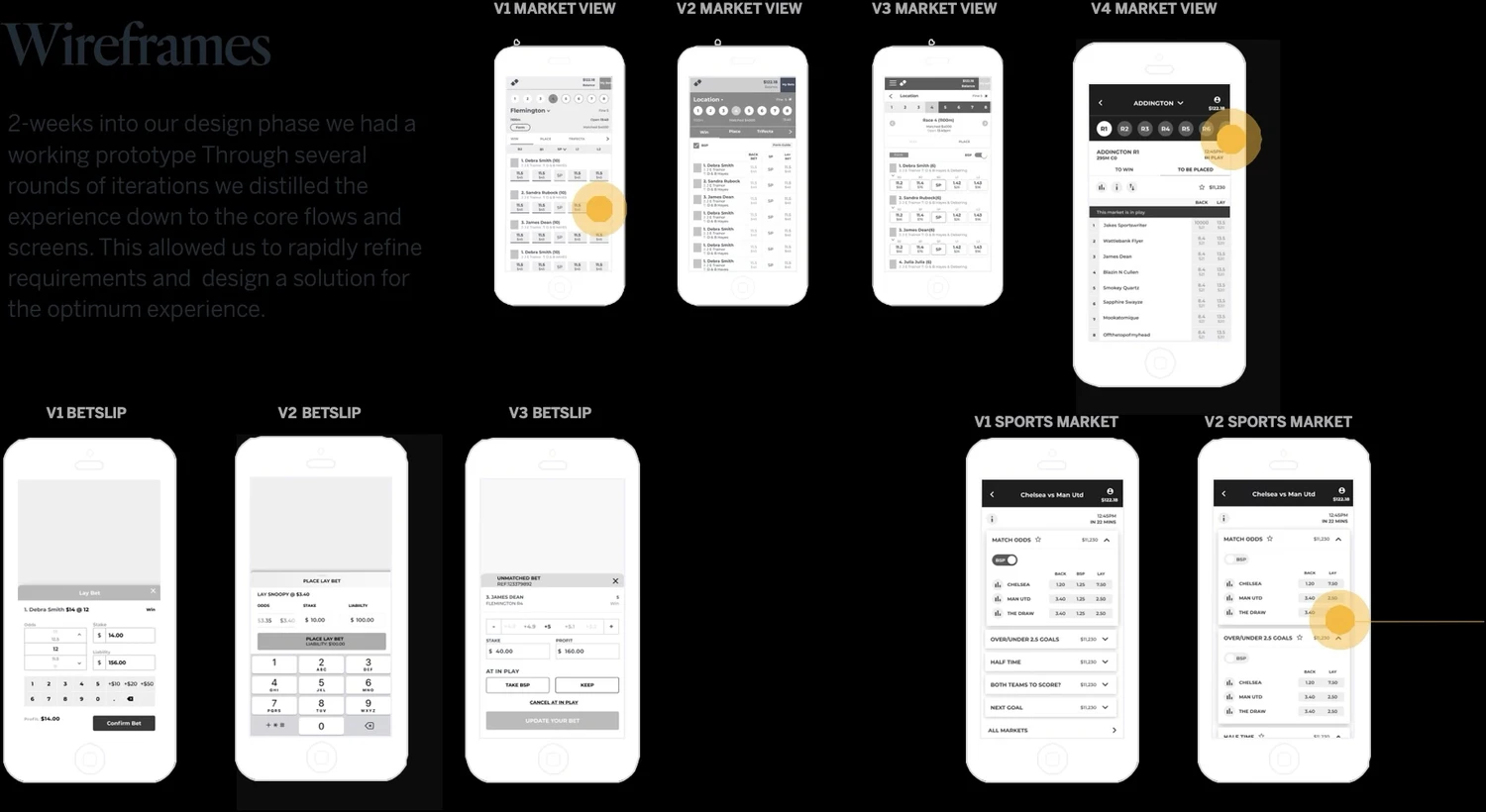 Rapid wireframe iteration
