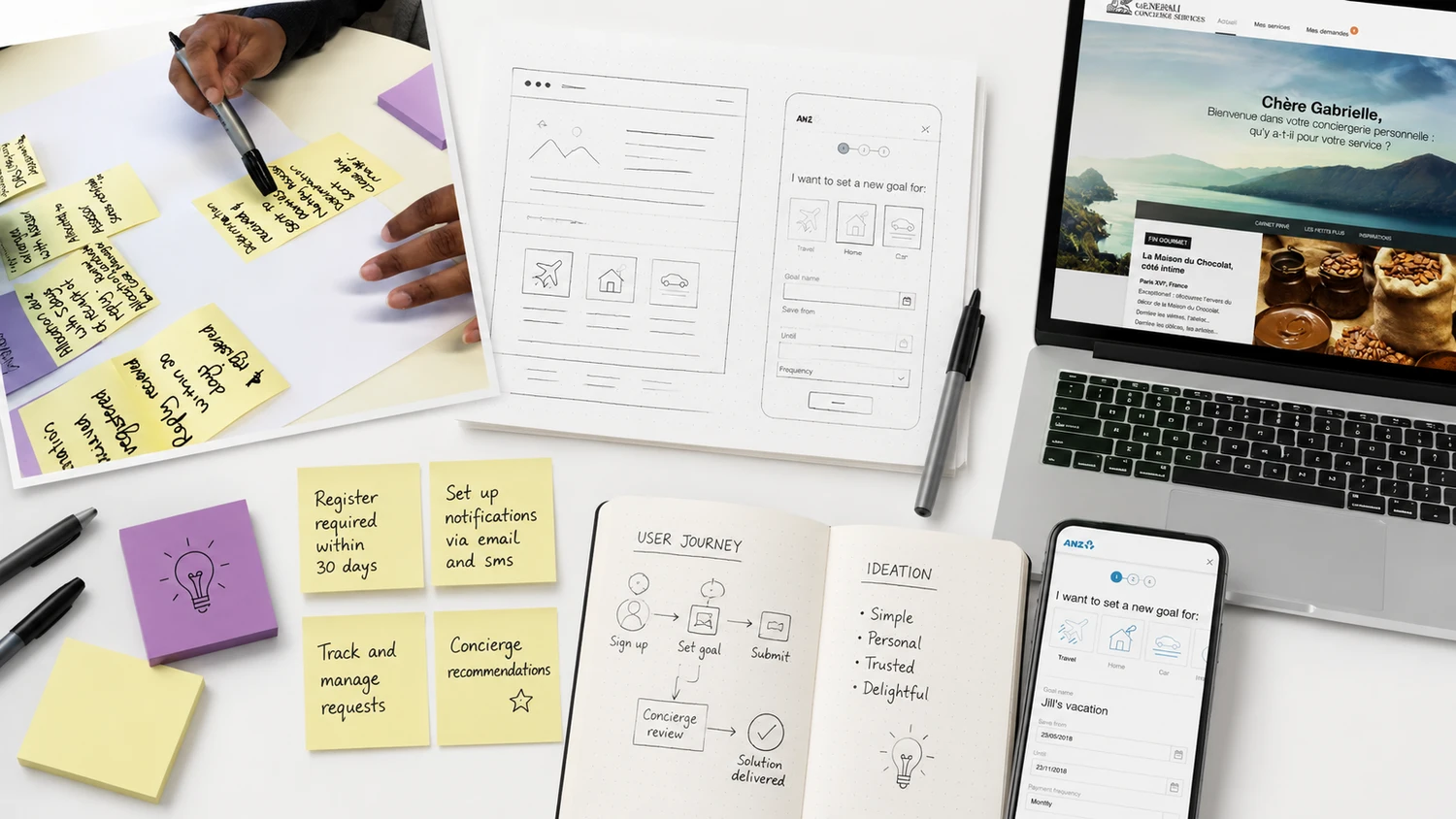 Reusable design methods and artefacts