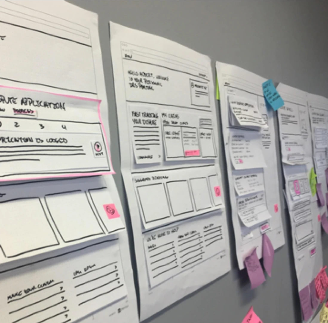 Working through service patterns