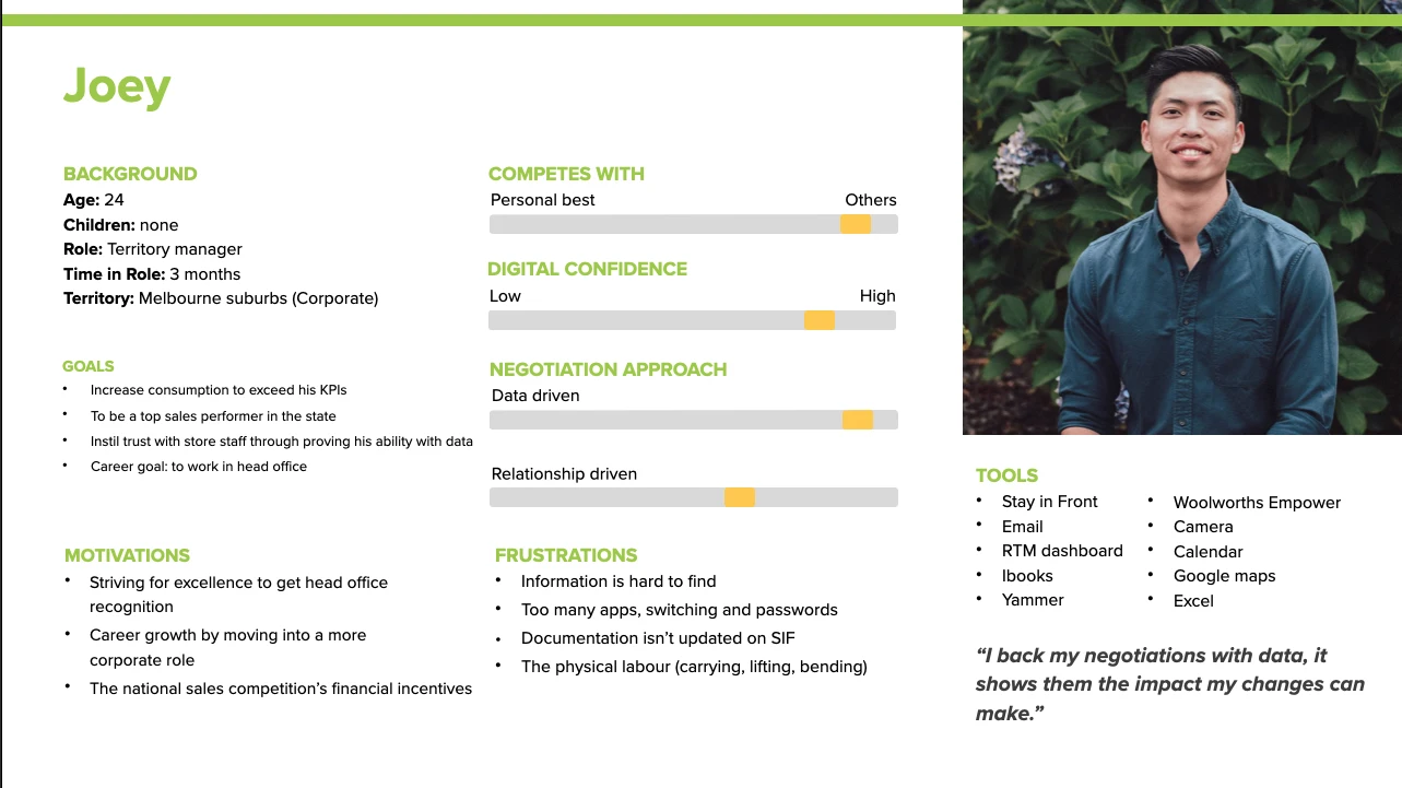Field representative persona