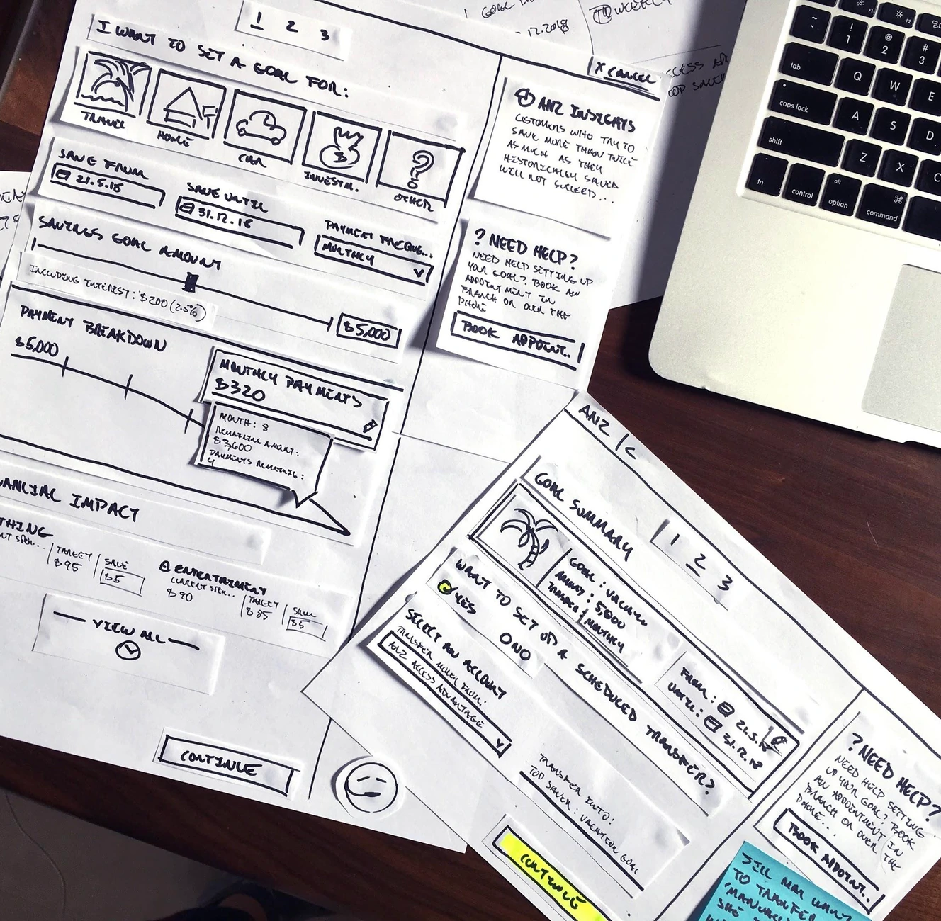 Early lending concepts