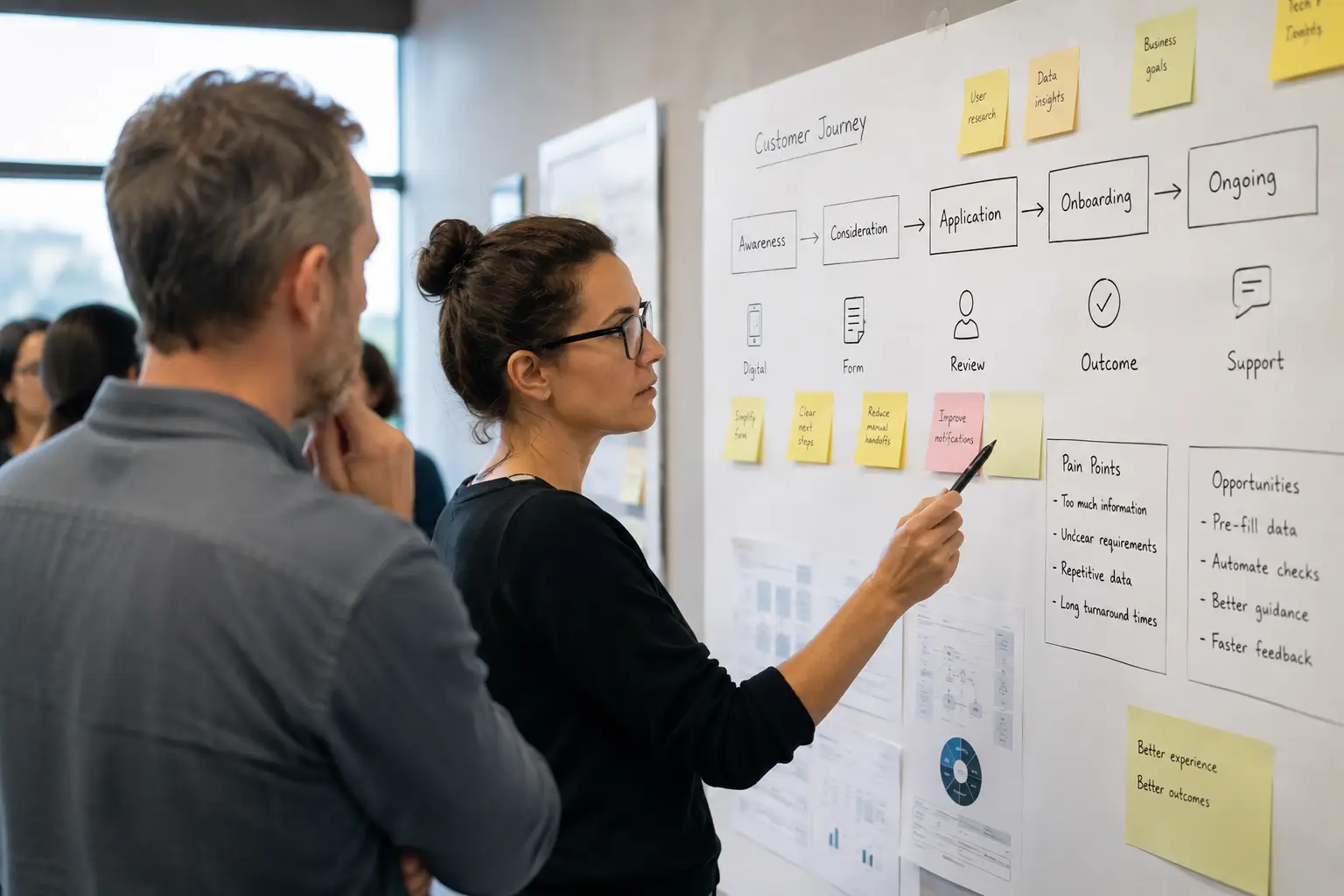 Technology should enable the service, not define it
